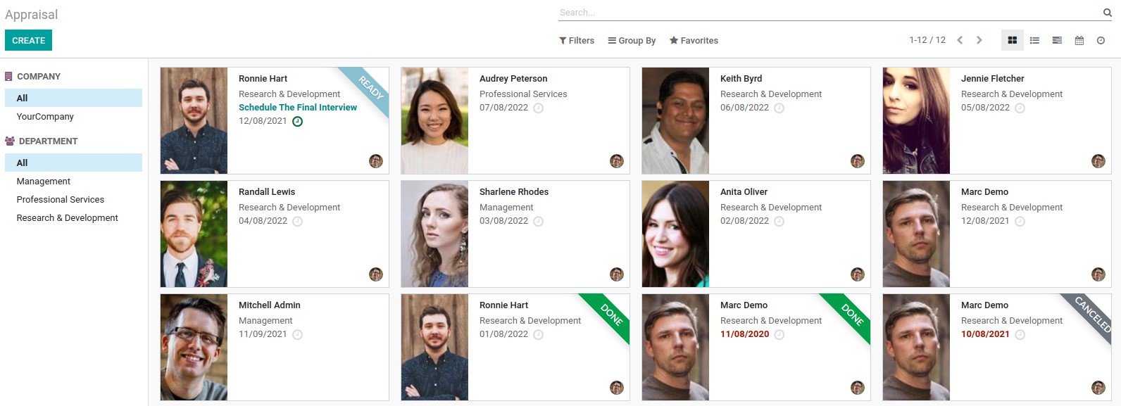 HR Reviews