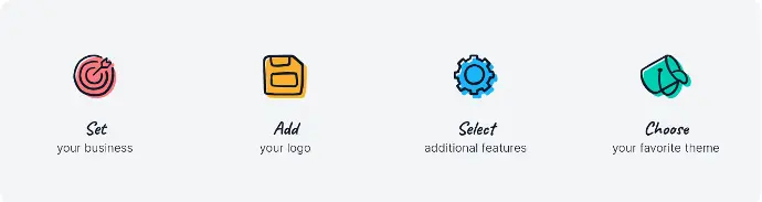 Icons representing business setup steps: set your business, add your logo, select additional features, and choose your theme.