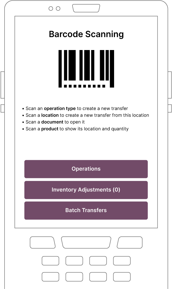 Mobile barcode scanning interface with options for operations, inventory adjustments, and batch transfers.