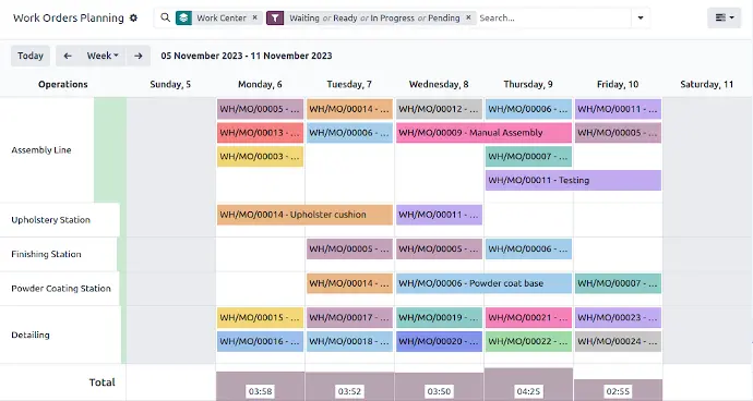 Scheduling software on a tablet for task and shift management.